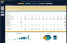 Health & Fitness Club Financial Model - 5 Year Business Plan