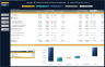 Health & Fitness Club Financial Model - 5 Year Business Plan