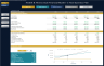 Health & Fitness Club Financial Model - 5 Year Business Plan