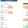 Oil and Gas Excel FInancial Model Template