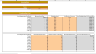 Project Development Financial Model