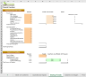 Project Development Financial Model