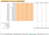 Project Development Financial Model