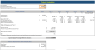 Online Flower Shop Excel Financial Model Template