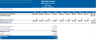 Fast Food Franchise - Financial Model