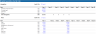 Fast Food Franchise - Financial Model