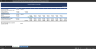 Financial Model for 1 year MBA