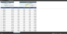 Financial Model for 1 year MBA