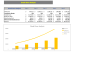 Errand Service Excel Financial Model Template