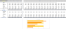 Errand Service Excel Financial Model Template