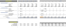 Errand Service Excel Financial Model Template