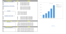 Errand Service Excel Financial Model Template