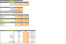 Errand Service Excel Financial Model Template