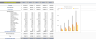 Errand Service Excel Financial Model Template