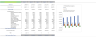 Movie Theatre Excel Financial Model Template
