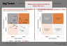 a16z’s Investment Decision Making Framework in a Time of Change - Template
