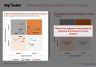 a16z’s Investment Decision Making Framework in a Time of Change - Template