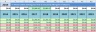Bitcoin Cryptocurrency Long Term FIFO Capital Gains Excel Calculator
