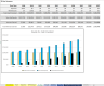 Lending Model for Peer-to-Peer Platform Participation