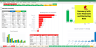 The Customer-Centric Financial Model for Restaurants
