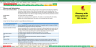 The Customer-Centric Financial Model for Restaurants
