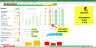 The Customer-Centric Financial Model for Restaurants