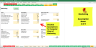 The Customer-Centric Financial Model for Restaurants