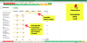 The Customer-Centric Financial Model for Restaurants