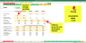 The Customer-Centric Financial Model for Restaurants