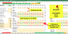 The Customer-Centric Financial Model for Restaurants