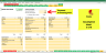 The Customer-Centric Financial Model for Restaurants
