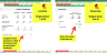 The Customer-Centric Financial Model for Restaurants
