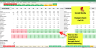 The Customer-Centric Financial Model for Restaurants