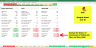 The Customer-Centric Financial Model for Restaurants