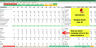 The Customer-Centric Financial Model for Restaurants