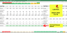 The Customer-Centric Financial Model for Restaurants