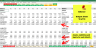 The Customer-Centric Financial Model for Restaurants