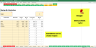 The Customer-Centric Financial Model for Restaurants