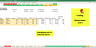 The Customer-Centric Financial Model for Restaurants