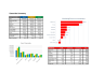 The Customer-Centric Financial Model for Restaurants [DEMO PDF] - Page 2