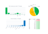 The Customer-Centric Financial Model for Restaurants [DEMO PDF] - Page 3