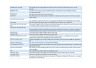 The Customer-Centric Financial Model for Restaurants [DEMO PDF] - Page 5