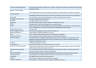 The Customer-Centric Financial Model for Restaurants [DEMO PDF] - Page 6
