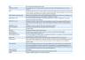 The Customer-Centric Financial Model for Restaurants [DEMO PDF] - Page 7