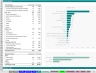 Summary Sources and Uses Chart in a Project Finance Model