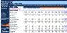 Monthly Profit & Loss Statement for a Small Business