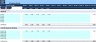Monthly Profit & Loss Statement for a Small Business