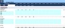 Monthly Profit & Loss Statement for a Small Business