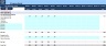Monthly Profit & Loss Statement for a Small Business