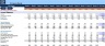 Monthly Profit & Loss Statement for a Small Business